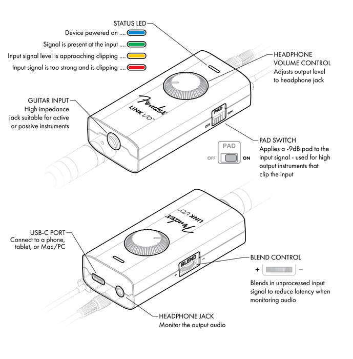 Fender Link I/O™ Audio Interface